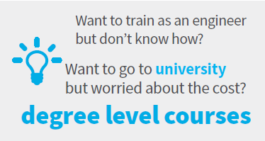 degree level courses