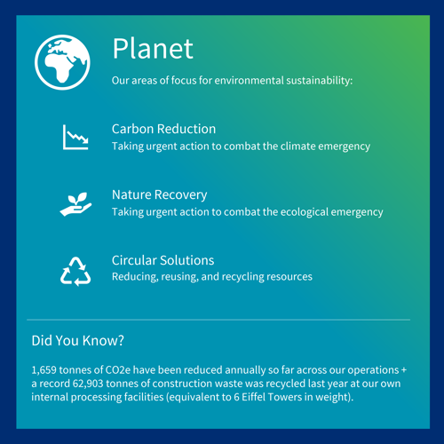 Planet