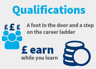 qualifications icon